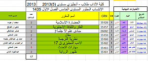    

:	Study-plan-level 5.PNG‏
:	125
:	45.4 
:	140000