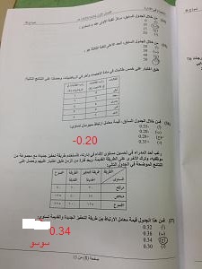:	m.jpg
: 728
:	19.5 