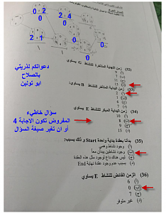     

:	7.png
:	432
:	221.2 
:	196088