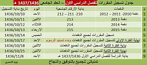     

:	ImageUploadedByTapatalk1438228324.426906.jpg
:	139
:	133.6 
:	263515