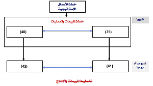     

:	Captu303333re.PNG
:	46
:	39.9 
:	304135