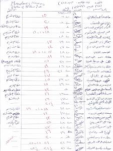     

:	Scan_Pic0002.jpg
:	49
:	467.0 
:	35145