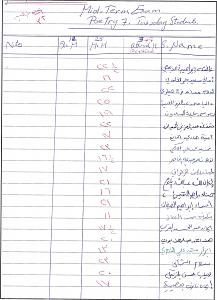     

:	Scan_Pic0003.jpg
:	52
:	429.0 
:	35146