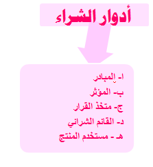 :	 .PNG
: 170
:	5.8 