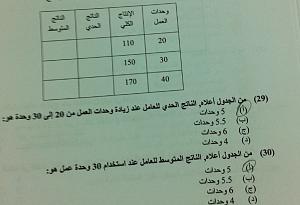 -%D5%E6%D1%C9-%DD%ED-%E3%D3%C3%E1%C9-%C8%C7%E1%C7%DE%CA%D5%C7%CF-%C7%E1%CC%D2%C6%ED-...jpg