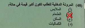 -%C7%E1%E3%D1%E6%E4%C9-%C7%E1%CF%C7%CE%E1%ED%C9.png