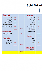 -%C7%E1%E3%D1%DF%D2-%C7%E1%E3%C7%E1%ED.png