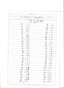 -%C7%E1%C5%CC%C7%C8%C7%CA.jpg