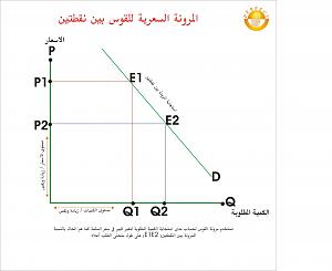 -%C7%E1%E3%D1%E6%E4%C9-%C7%E1%D3%DA%D1%ED%C9-%E1%E1%DE%E6%D3-%C8%ED%E4-%E4%DE%D8%CA%ED%E4.jpg