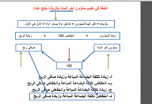 -%CA%DE%ED%E3-%E3%CE%D2%E6%E4-%C7%CE%D1-%C7%E1%E3%CF%E5-%C8%C7%E1%D2%ED%ED%C7%CF%C9.png