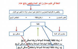 -%CA%DE%ED%E3-%E3%CE%D2%E6%E4-%C7%CE%D1-%C7%E1%E3%CF%E5-%C8%C7%E1%E4%DE%D5.png