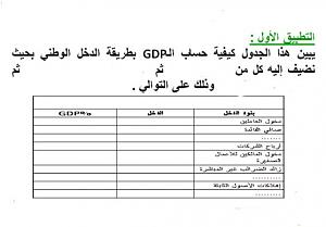 -%C7%E1%CC%CF%E6%E1-%C7%E1%C7%E6%E1.jpg