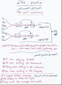 -%C7%E1%E3%C7%D6%ED-%C7%E1%E3%D3%CA%E3%D1.jpg
