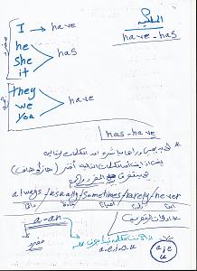 -%C7%E1%E3%E1%DF%ED%E5-%E6%C7%CF%C7%E6%CA-%C7%E1%CA%DA%D1%ED%DD.jpg