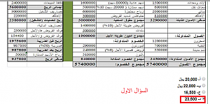 -%C7%E1%E6%C7%CC%C8-%C7%E1%CB%C7%E1%CB-%E3%E1%ED%C9-1-..1.png