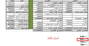 -%C7%CF%C7%D1%E5-%E3%C7%E1%ED%E5-%E6%E6%E6%C7%CC%C83.png
