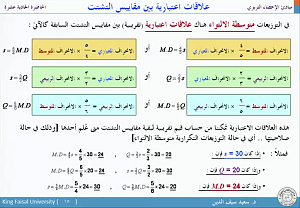 -%DA%E1%C7%DE%C7%CA-%C7%E1%C7%E4%CD%D1%C7%DD%C7%CA.png