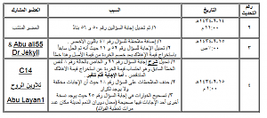 -%CA%CD%CF%ED%CB%C7%CA-%DA%E1%EC-%CD%E1-%C3%D3%C6%E1%C9-%C7%E1%E3%C7%E1%ED%C9-1.png