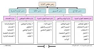 -%E5%ED%DF%E1-%C7%E1%E3%E6%C7%D1%CF-%C7%E1%C8%D4%D1%ED%C9-%D5-10.jpg