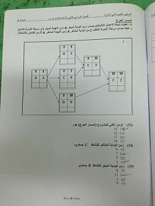 -%C7%E1%CB%C7%E3%E4.jpg