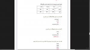 -%D3%E6%C7%E1-%C7%D3%C7%E1%ED%C8-%DF%E3%ED%C9.jpg