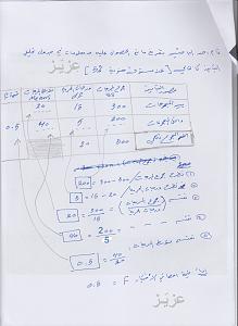 -%C7%E1%E3%DA%E4%E6%ED%C9.jpg