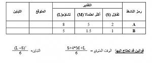 -%CA%DD%C7%C4%E1-%E6%CA%D4%C7%C4%E3.jpg
