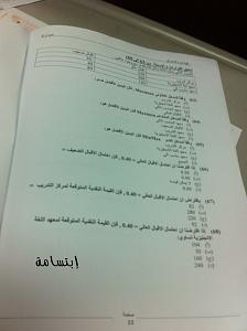 -%C7%D3%C7%E1%ED%C8-%DF%E3%ED%E5-%C7%D3%C6%E1%E5-%C7%E1%E3%CD%C7%D6%D1%E5-9.jpg