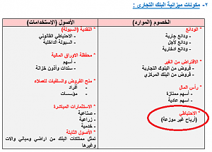 -%C7%E1%C7%CD%CA%ED%C7%D8%ED-%C7%E1%CE%C7%D5.png