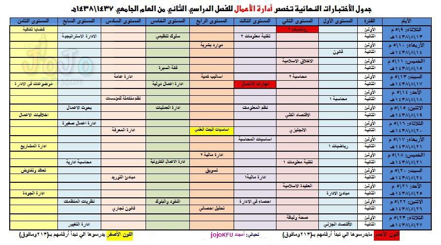 اختصار بكالوريوس ادارة اعمال