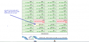 -%E3%D1%DF%D2-%C7%E1%C7%CE%CA%C8%C7%D1.png