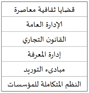 -%C7%E1%E3%DE%D1%D1%C7%CA-%E3%D3%CA%E6%EC-6.png