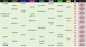 -%CC%CF%E6%E1-%C7%E1%C7%CE%CA%C8%C7%D1%C7%CA-%E1%E1%CA%D1%E3-%C7%E1%CB%C7%E4%ED.png