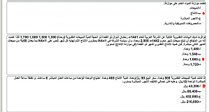 -%C7%E1%E6%C7%CC%C8-%C7%E1%CB%C7%E1%CB-.png