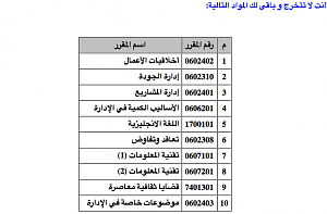 -%FE%E1%DE%D8%C9-%C7%E1%D4%C7%D4%C9-1438-05-08-%DD%ED-3%FD.17%FD.56-%D5.png