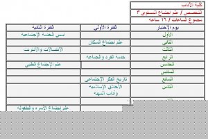 -%C7%E1%CC%CF%E6%E1-%C7%E1%E3%D3%CA%E6%EC-%C7%E1%CB%C7%E1%CB.jpg