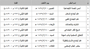 -%CC%CF%E6%E1-%C7%E1%C7%CE%CA%C8%C7%D1%C7%CA-%E1%D3%E3%D3%CA%D1-%C7%E1%CB%C7%E1%CB.png