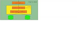 -%E4%D9%E3-%DE%E6%C7%DA%CF-%C7%E1%C8%ED%C7%E4%C7%CA.jpg