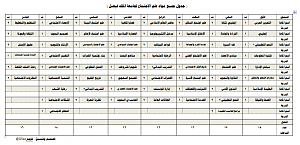 -%CC%CF%E6%E1-%E3%E6%C7%CF-%DA%E1%E3-%C7%E1%C7%CC%CA%E3%C7%DA.png