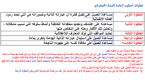 -%C7%E1%C8%E4%C7%C1.png