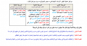 -%E3%D1%C7%CD%E1-%C7%E1%CA%D8%E6%D1.png