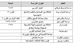 -%CF%D1%C7%D3%C9-%C7%E1%DA%E1%E3%C7%C1.png