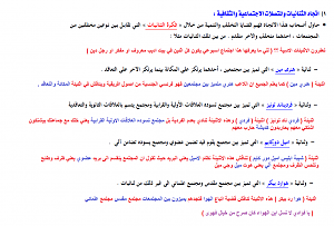 -%C7%E1%CB%E4%C7%C6%ED%C7%CA.png