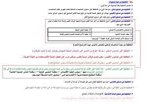 -%C7%E1%CA%CE%D8%ED%D8-%E3%E4-%CD%ED%CB-%C7%E1%E3%D4%E6%ED%C7%CA.png