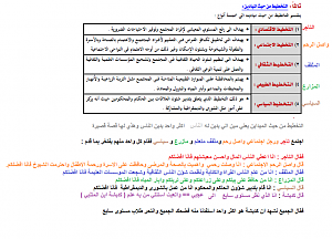 -%C7%E4%E6%C7%DA-%C7%E1%CA%CE%D8%ED%D8-2.png