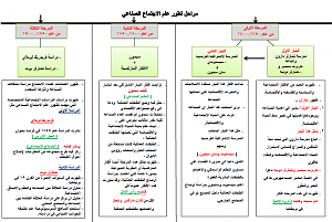 -%E3%D1%C7%CD%E1-%C7%E1%D5%E4%C7%DA%C9.png