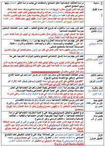 -%CA%DA%C7%D1%ED%DD-%C7%E1%D5%E4%C7%DA%ED.png