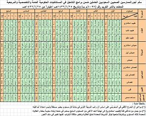-%D1%E6%C7%CA%C8-%C7%E1%CA%D4%DB%ED%E1-%C7%E1%D0%C7%CA%ED-%E1%E1%C3%CE%D5%C7%C6%ED%ED%E4.jpg