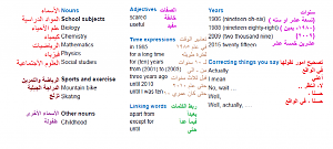 -vocabulary-unit-5-.png