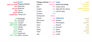 -vocabulary-unit-8-.png